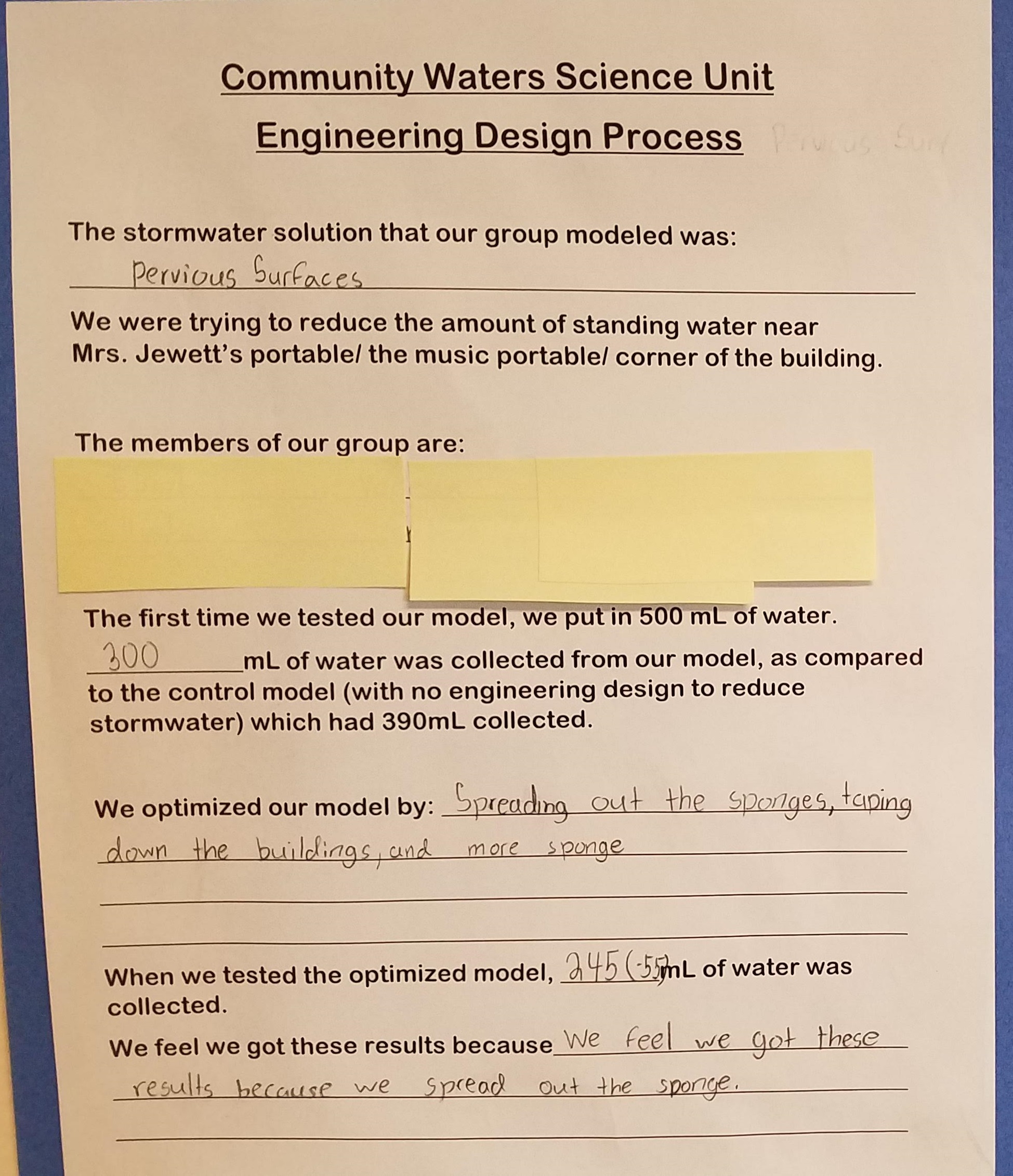 Lesson 15: Communicating Our Results – Community Waters Science Unit